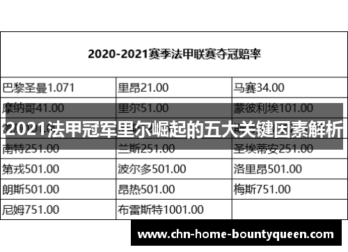2021法甲冠军里尔崛起的五大关键因素解析